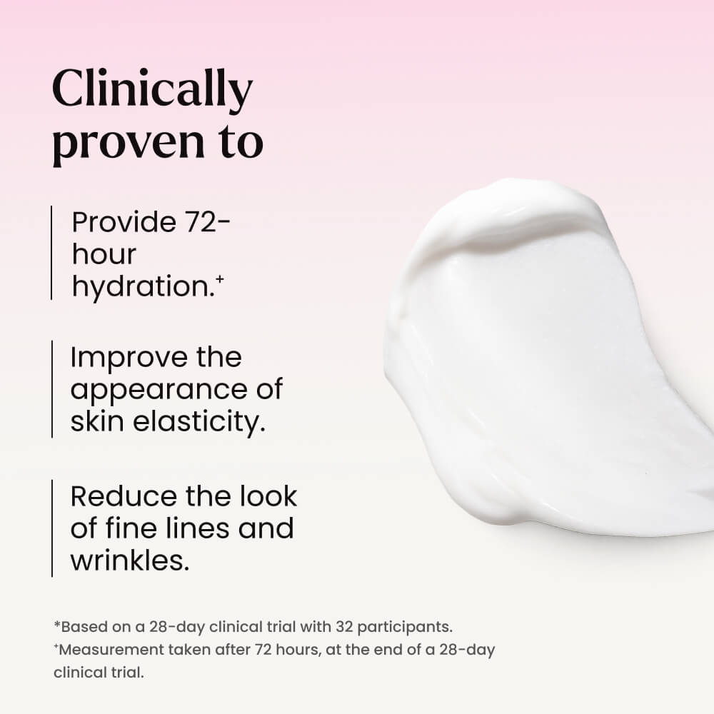 Anti-Aging Body Lotion product